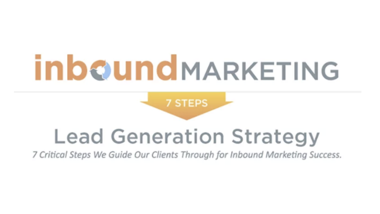 Inbound Marketing 101 The Seven Steps To Lead Generation Infographic 9386